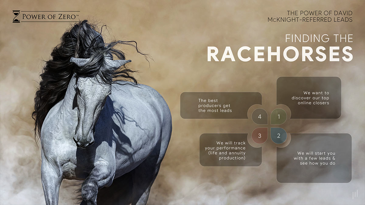 The Power of Referred Leads – Slide emphasizing the importance of identifying top-performing referral sources for business success.