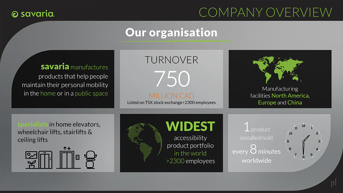 Savaria Company Profile – Slide introducing Savaria’s mission, values, and commitment to improving mobility solutions worldwide.